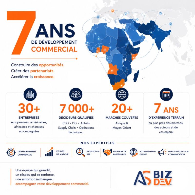 𝟳 𝗮𝗻𝘀. 𝗗𝗲𝘀 𝗺𝗶𝗹𝗹𝗶𝗲𝗿𝘀 𝗱'é𝗰𝗵𝗮𝗻𝗴𝗲𝘀. 𝗨𝗻𝗲 𝗰𝗼𝗻𝘃𝗶𝗰𝘁𝗶𝗼𝗻 𝗽𝗹𝘂𝘀 𝗳𝗼𝗿𝘁𝗲 𝗾𝘂𝗲 𝗷𝗮𝗺𝗮𝗶𝘀.